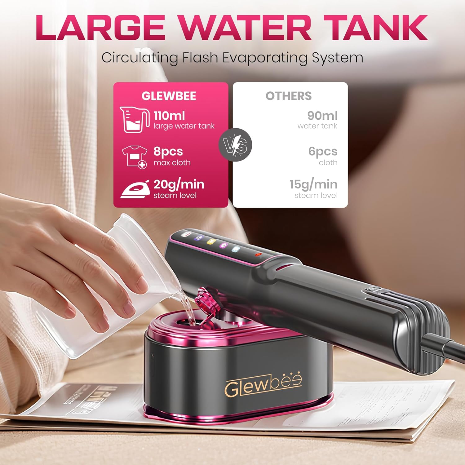 Travel Steamer for Clothes, 1200W Portable Steamer & Iron 2 in 1, Handheld Garment Steamer with 10s Fast Heatup, 5 Modes LED Touch Display, Large Ceramic Panel & 110ml Tank for Home and Travel